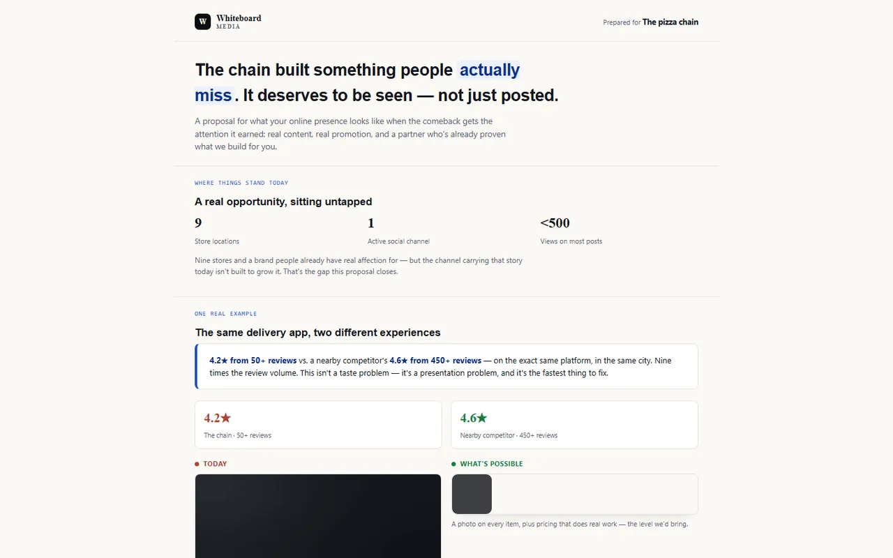 Marketing and campaigns: A marketing proposal for a pizza chain
